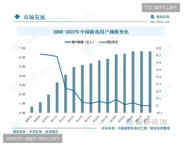 电竞高端对话聚焦未来十年发展趋势，电竞未来规划